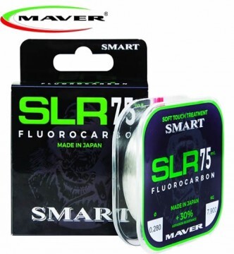 Smart SLR