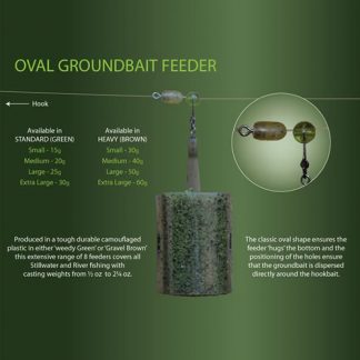 Oval Groundbait Feeders
