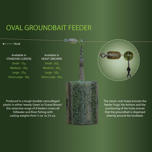 Oval Groundbait Feeders