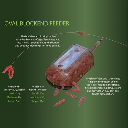 Oval Blockend Feeders